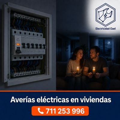 Cortes de luz